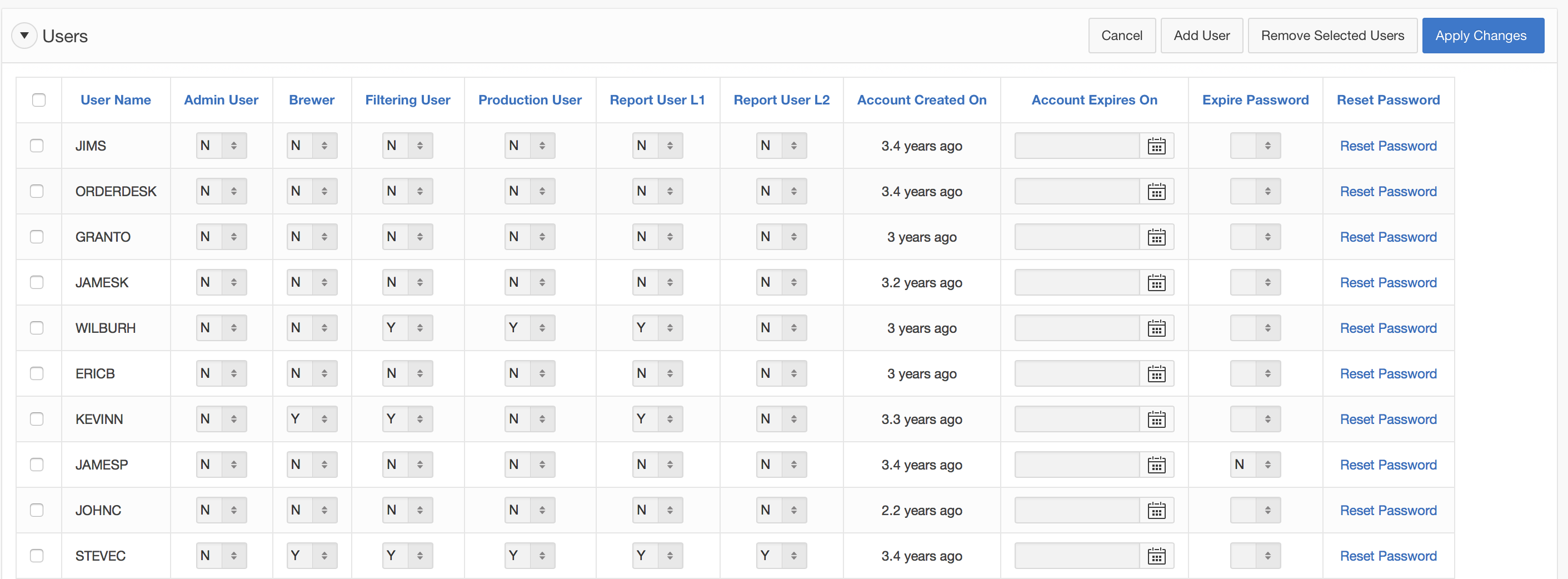 manage_users
