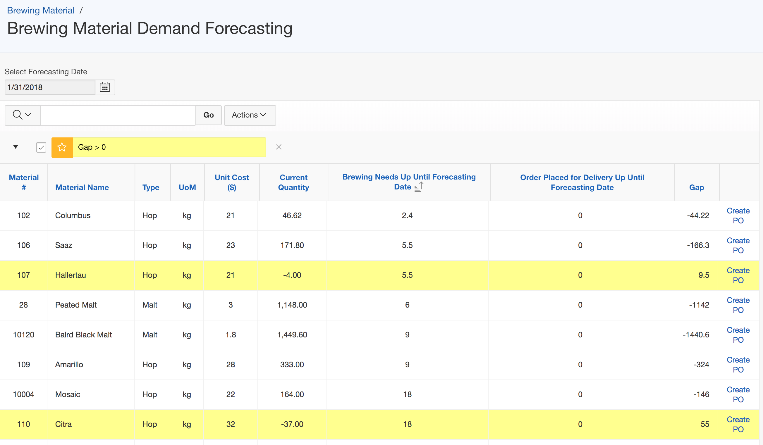 bm_demand_forecasting
