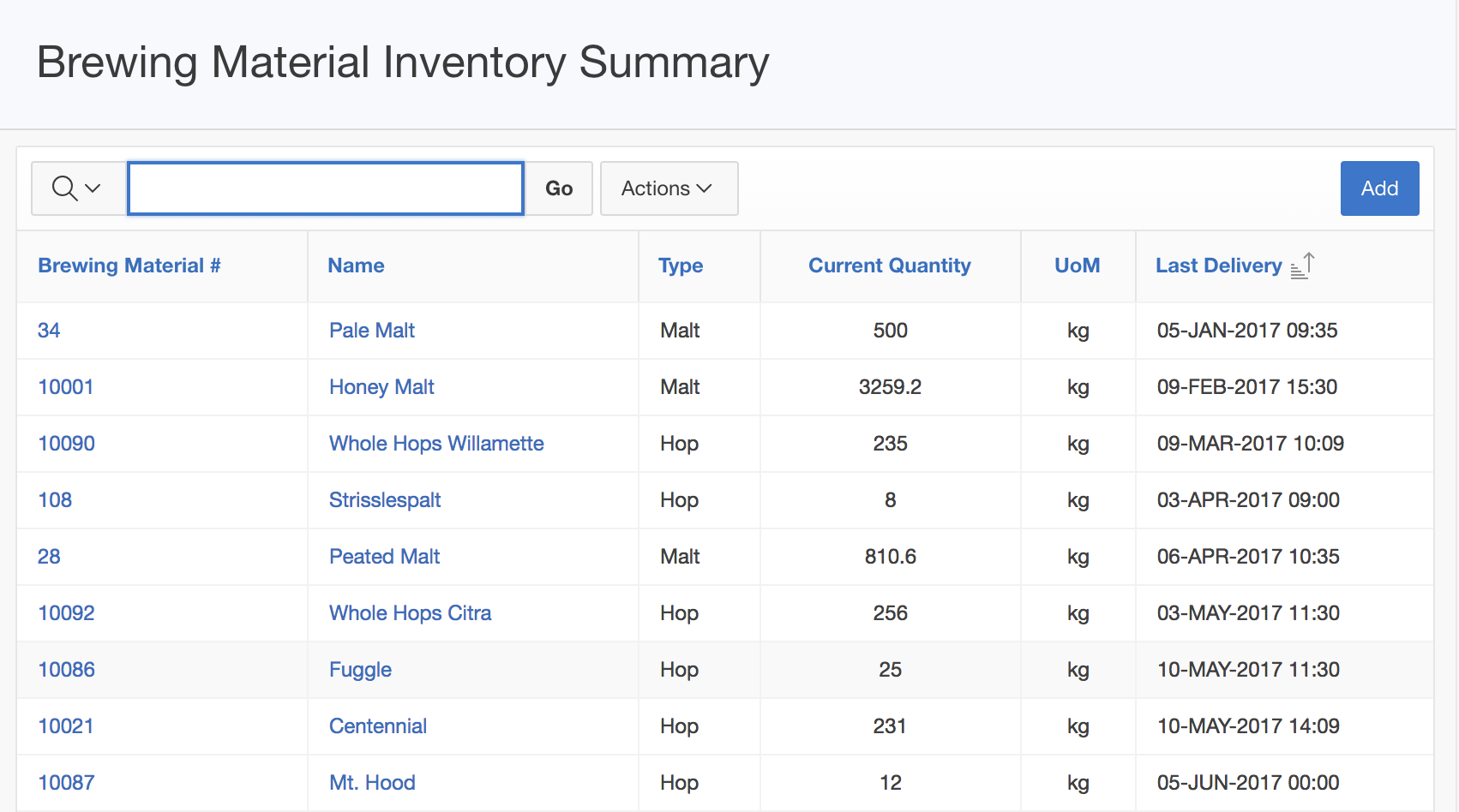 brewing_material_summary
